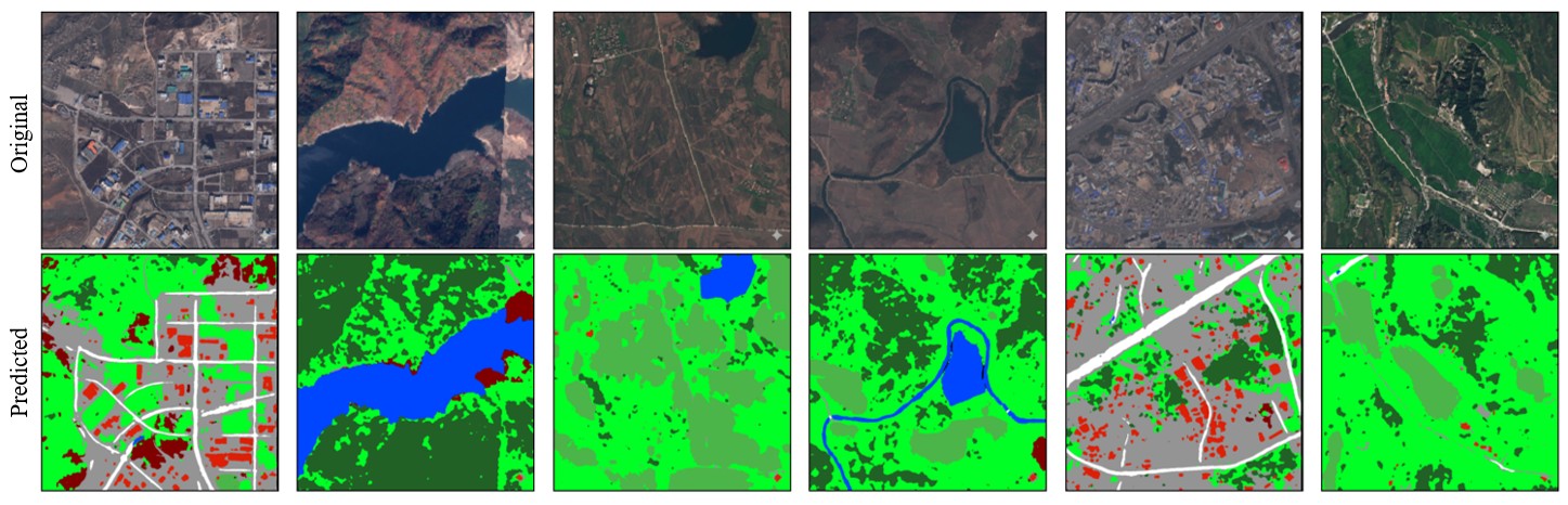 Land-cover segmentation results